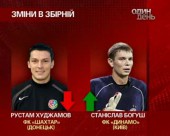 Олексій Михайличенко вніс зміни до складу збірної України з футболу