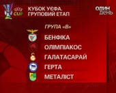 Огляд суперників харківського "Металіста" в груповому турнірі Кубка УЄФА