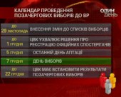 Указ президента про розпуск Парламенту і позачергові вибори набув чинності