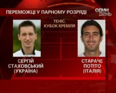 Стаховський та Потіто здобули перемогу на тенісному турнірі  "Кубок Кремля"