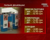 З 1-го листопада подешевшає бензин