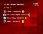 "Шахтар" і "Динамо" грають проти першої ліги