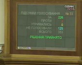 Парламент завтердив Бюджет - 2009