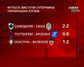 Суперники українських клубів по Кубку УЄФА провели національні матчі