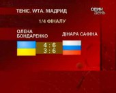 Сафіна завадила вийти Бондаренко до півфіналу