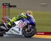 Практика з Moto GP показала лідерів