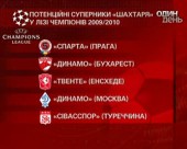 "Шахтар" отримав суперників у відбірному етапі Ліги чемпіонів