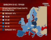 Європейці обрали новий Європарламент