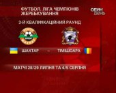 Стали відомими суперники українських команд у Євротурнірах