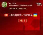 Футбольна збірна України віком до 19-ти років - у півфіналі Євро-2009