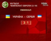 Молодіжна збірна України з футболу - у фіналі Чемпіонату Європи