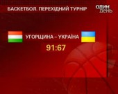 Українські баскетболісти пробиваються до групи найсильніших команд Європи