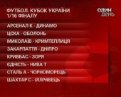 Клуби Прем'єр-ліги дізналися про своїх суперників у боротьбі за Кубок України