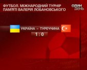 Українська молодіжна збірна з футболу виграла турнір пам’яті Валерія Лобановського