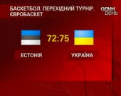 Збірна України з баскетболу здолала команду Естонії