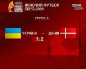 Жіноча збірна України програла другий матч футбольного Євро-2009