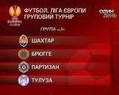 "Шахтар" отримав суперників по єврокубках