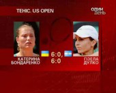 Катерина Бондаренко вийшла до чвертьфіналу US Open