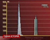 В ОАЕ відкривається найвищий хмарочос у світі